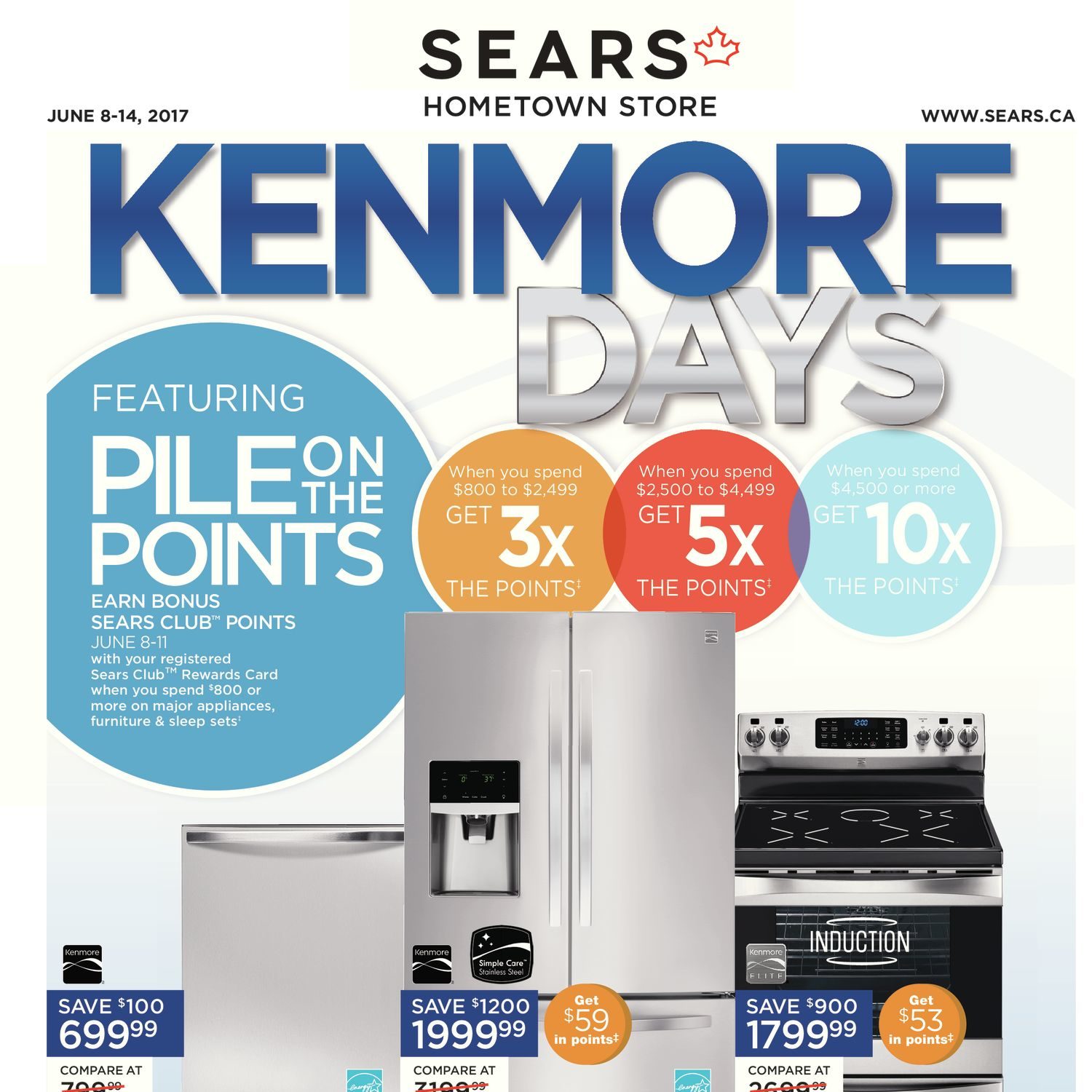 Sears Weekly Flyer Hometown Store Kenmore Days Jun 8 14