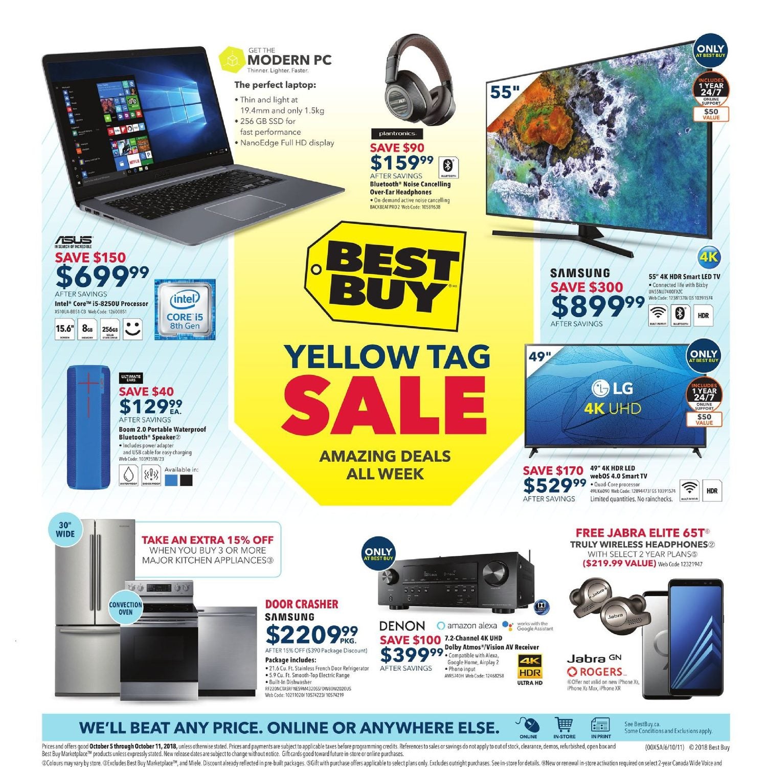 Best buy перевод. Best buy Flyer. Openbox best buy. Best buy Card details. Best buy in Canada.