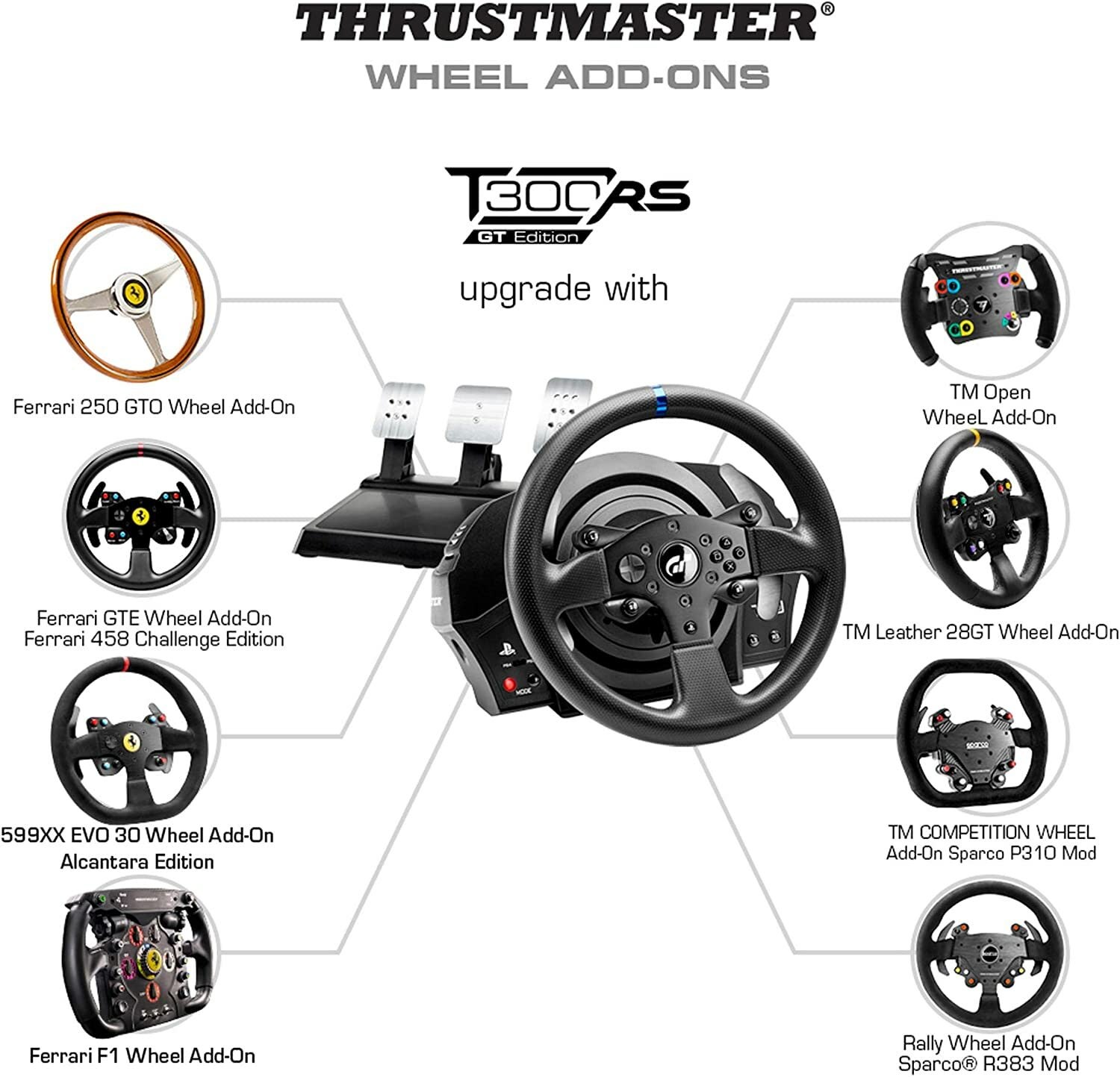 Amazon.ca] Thrustmaster T300 RS - GT Edition Racing Wheel & Pedals
