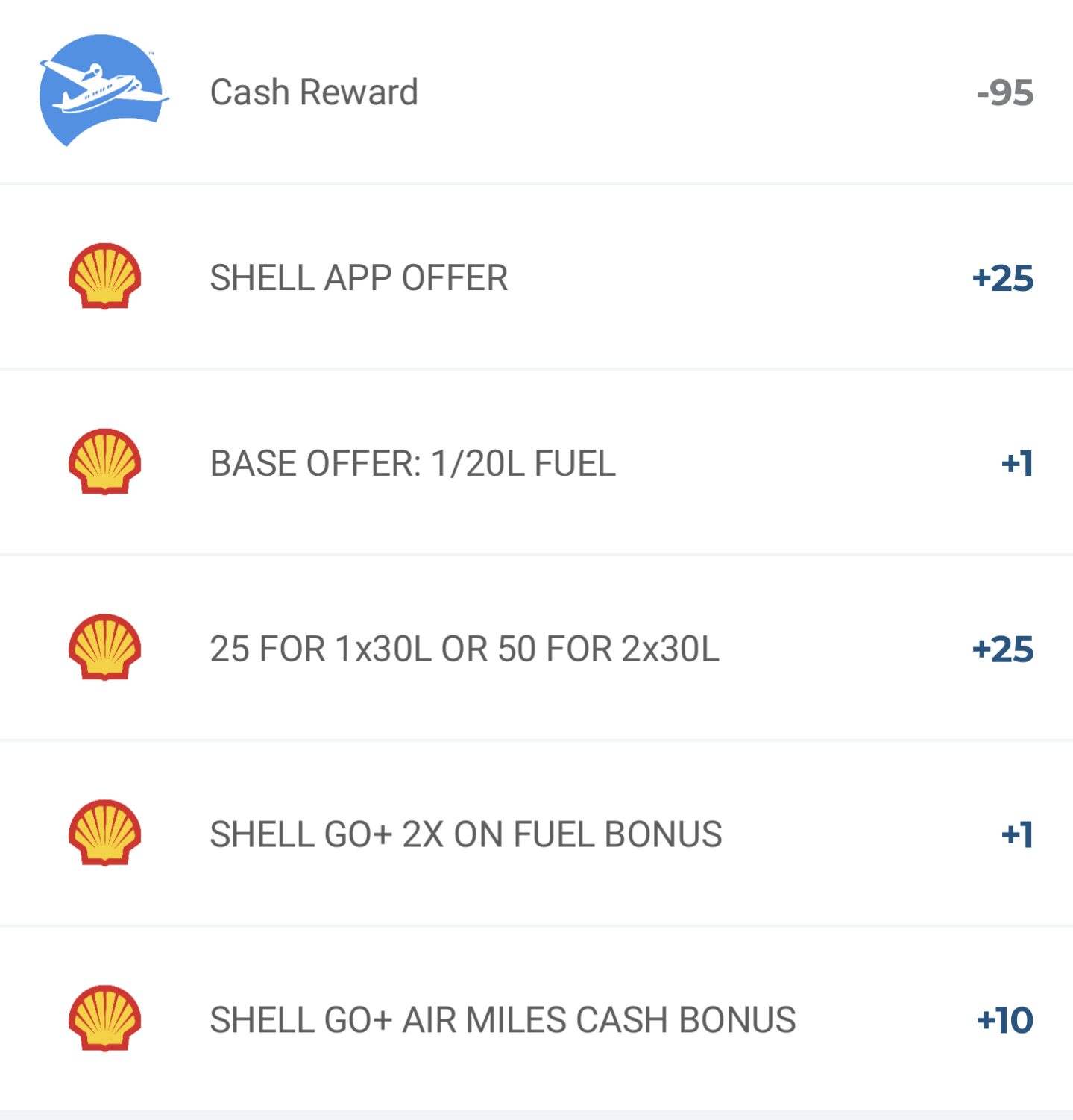 [Shell] Flash Offer (Mar. 27) to Top Up Air Miles! 1 Bonus AM per L ...