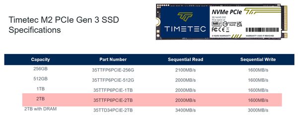 [Amazon.ca] Timetec 2TB TLC NVMe SSD w/ DRAM - 1800 TBW - $119.99 CAD ...