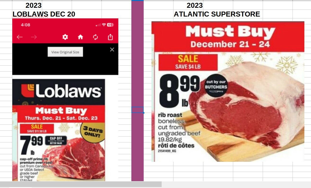 Loblaw stores selling 'ungraded' beef and shoppers have questions