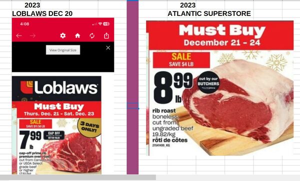 Loblaws] Beef tendeloin $11.88 a pound, expires 11 Feb ( Possibly Ontario  only) - Page 3 - RedFlagDeals.com Forums