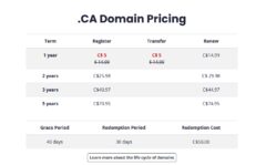 WHC.CA: Buy .CA domains for $5